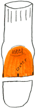 sock puppet - diagram