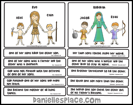 Mothers of the Bible Review Game www.daniellesplace.com