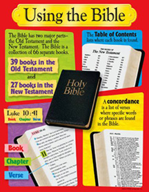  - books-of-the-bible-poster