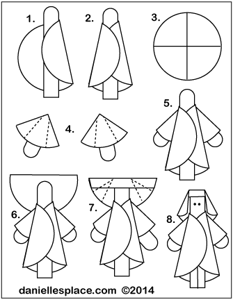 Joseph Cupcake Liner Diagram