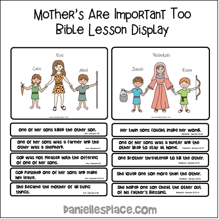 Mothers of the Bible Review Game